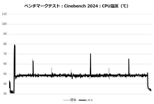 d12l_chromax_002_cine_temp