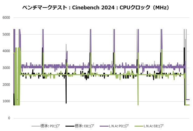 d12l_chromax_004_cine_clock