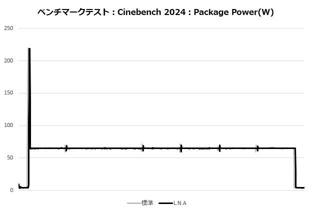 d12l_chromax_006_cine_power