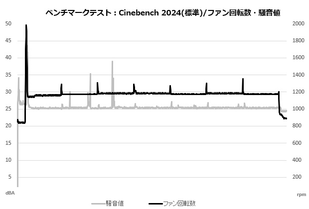 d12l_chromax_009_cine_fan_normal