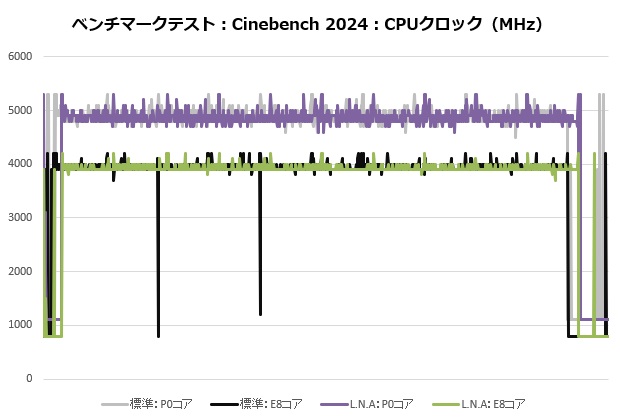 d12l_chromax_104_cine_clock