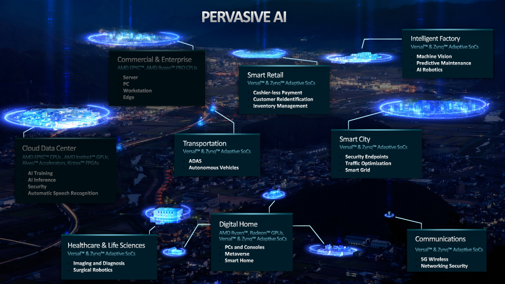 versal_ai_edge_gen2_02