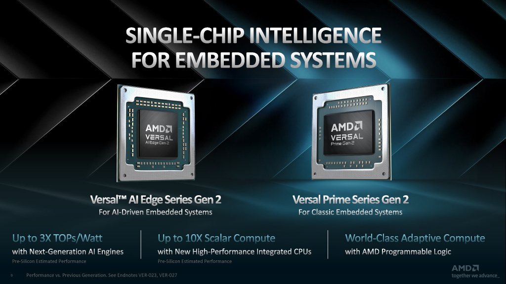 versal_ai_edge_gen2_08
