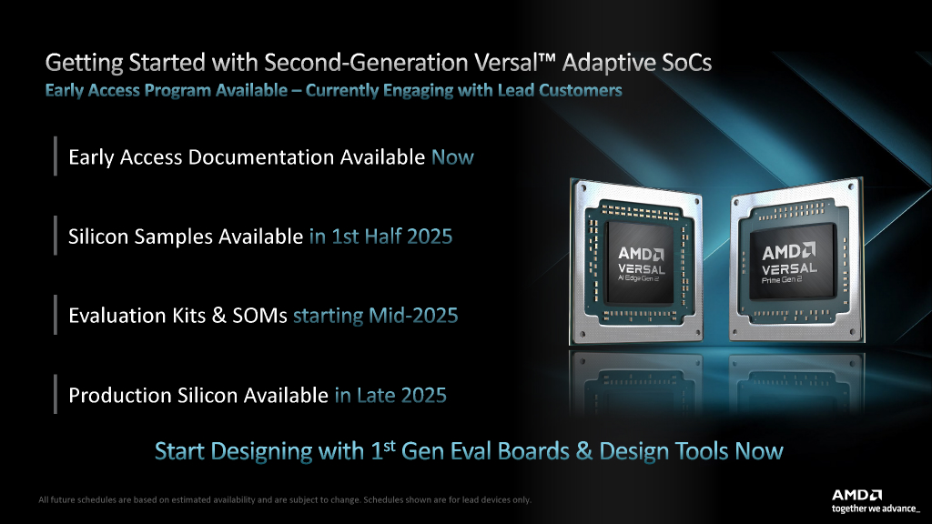 versal_ai_edge_gen2_19