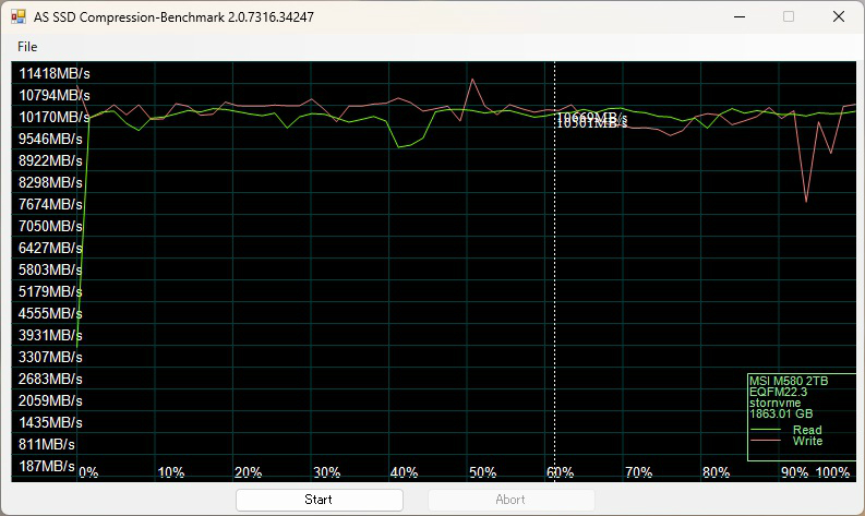 spatium_m580_202_asssd