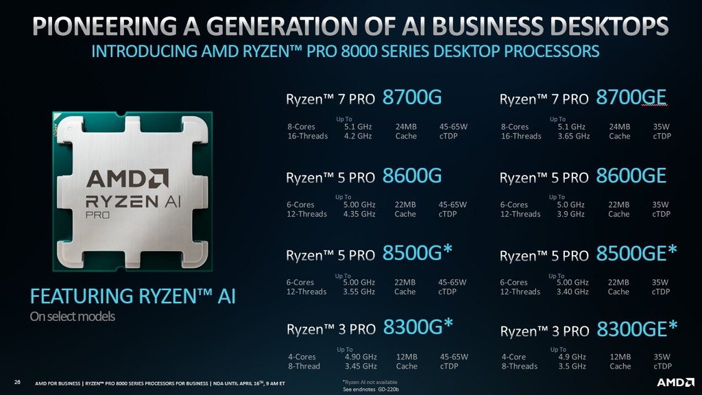 ryzen_pro_8000_03
