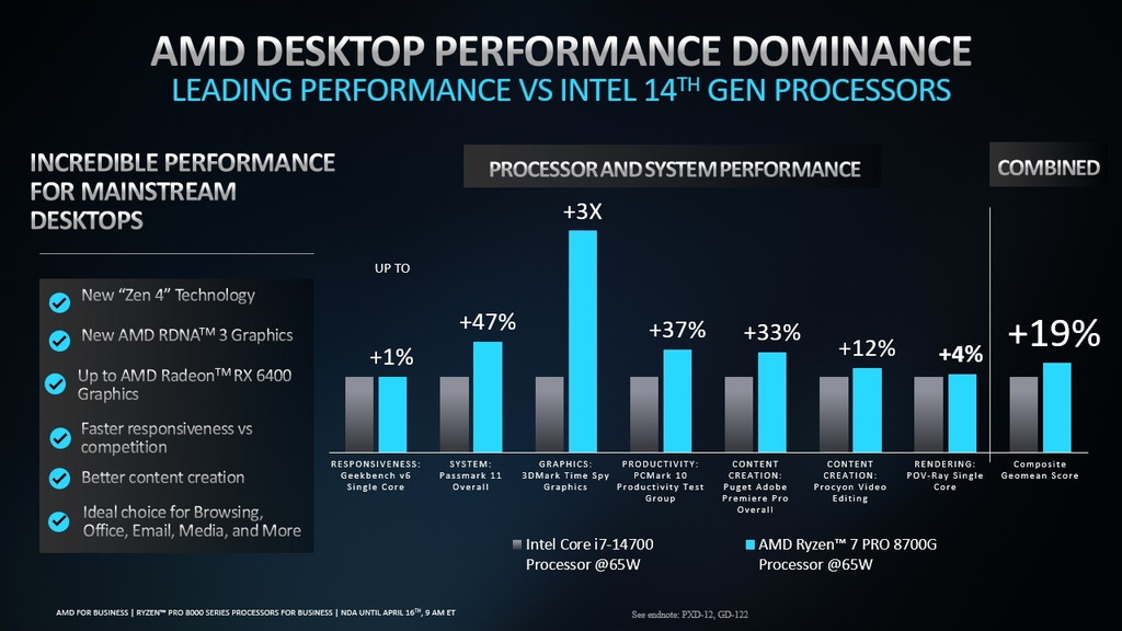 ryzen_pro_8000_04