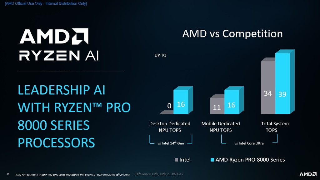 ryzen_pro_8000_05