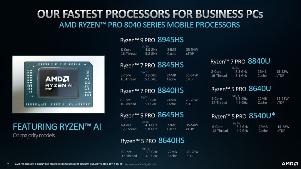 ryzen_pro_8000_06