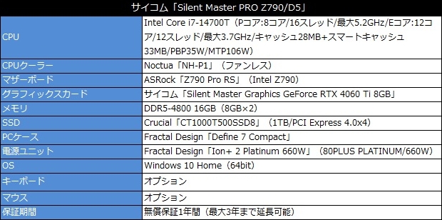 Silent_Master_PRO_2024_review_89