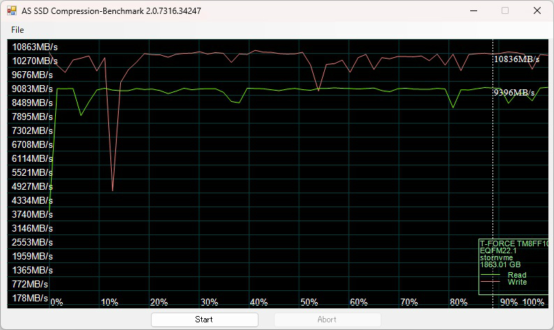 z540_202_asssd