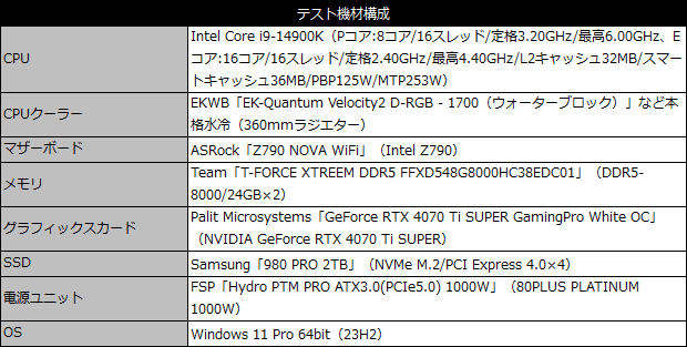 team_xtreem_ddr5_002_test