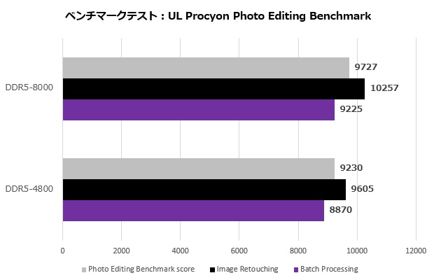 team_xtreem_ddr5_012_ul_adobe