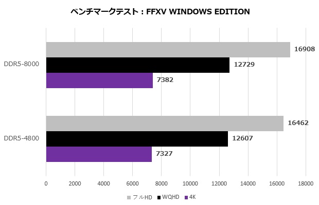 team_xtreem_ddr5_016_ff15