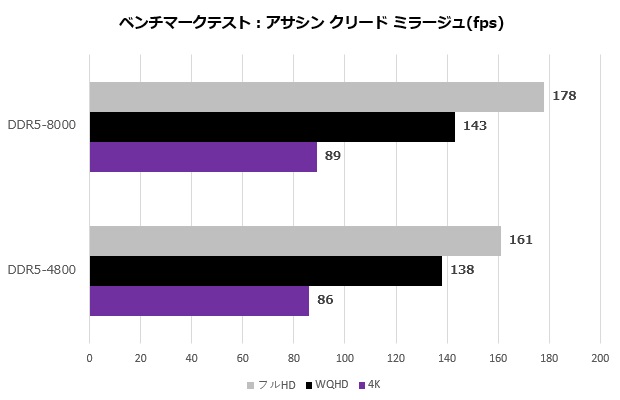 team_xtreem_ddr5_018_acm