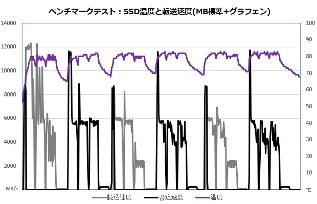 z540_102_temp