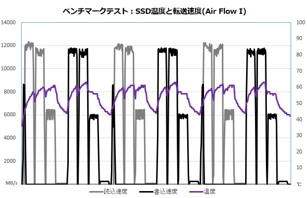 z540_103_temp