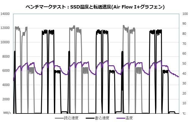 z540_104_temp