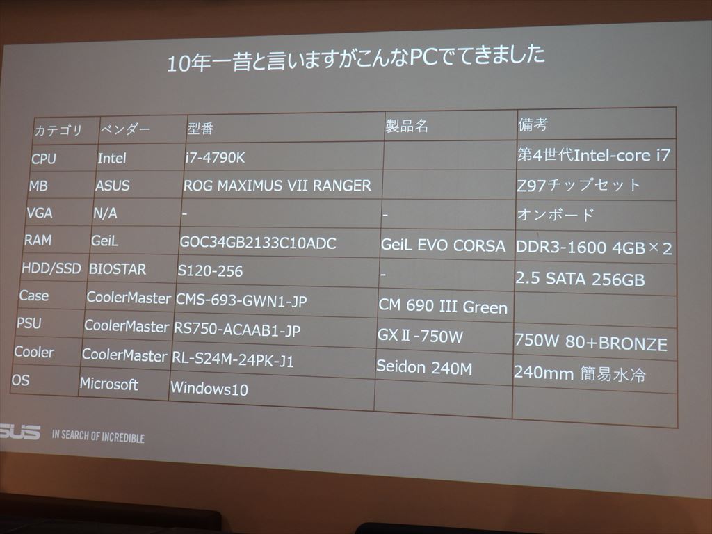 ASUS_akiba20240427_24