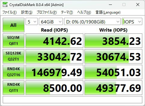 sft4000g_317_64GIB_IOPS