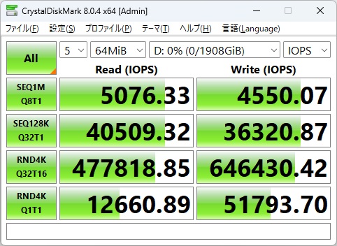 sft4000g_322_64mib_iops