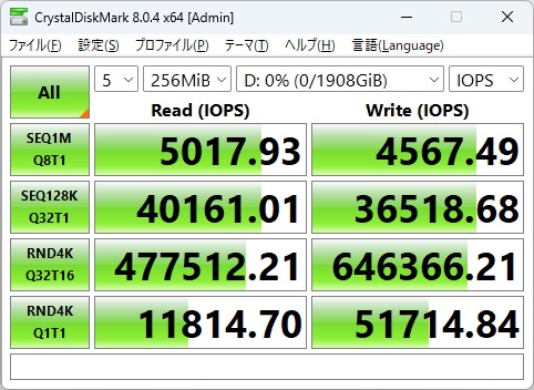 sft4000g_323_256mib_iops