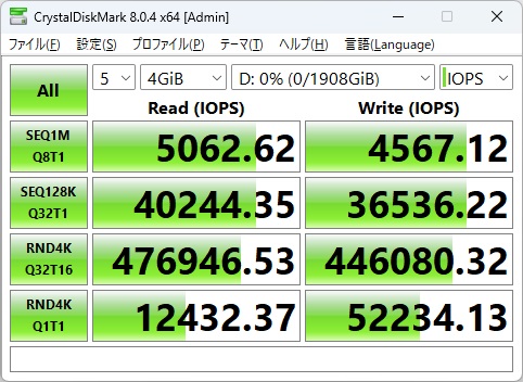 sft4000g_325_4gib_iops
