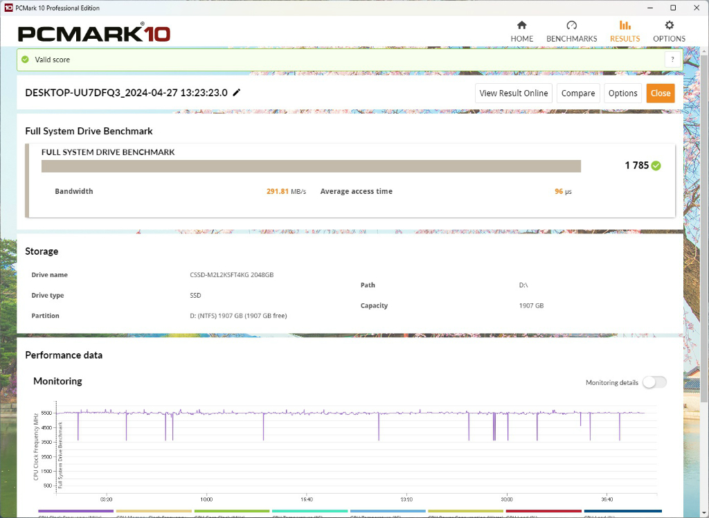 sft4000g_402_pcmark_game