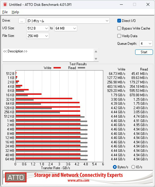 sft4000g_407_atto_gaming