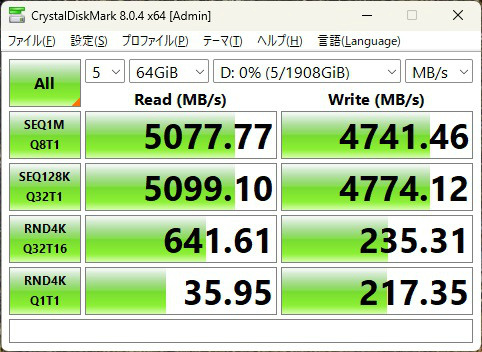 sft4000g_512