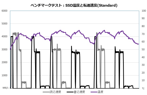 sft4000g_101