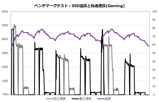 sft4000g_102