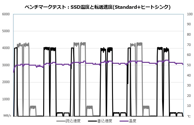 sft4000g_103
