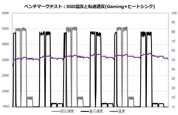 sft4000g_104
