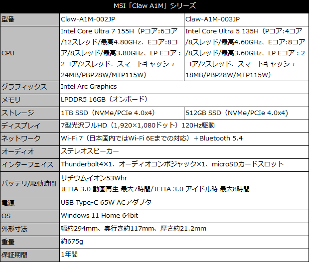 claw_a1m_spec