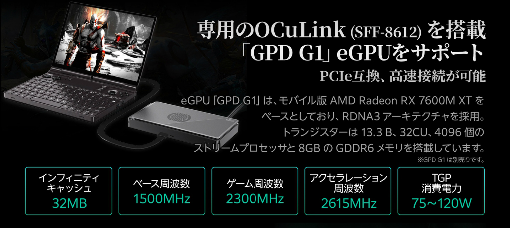 gpd_win_max2_2024_02