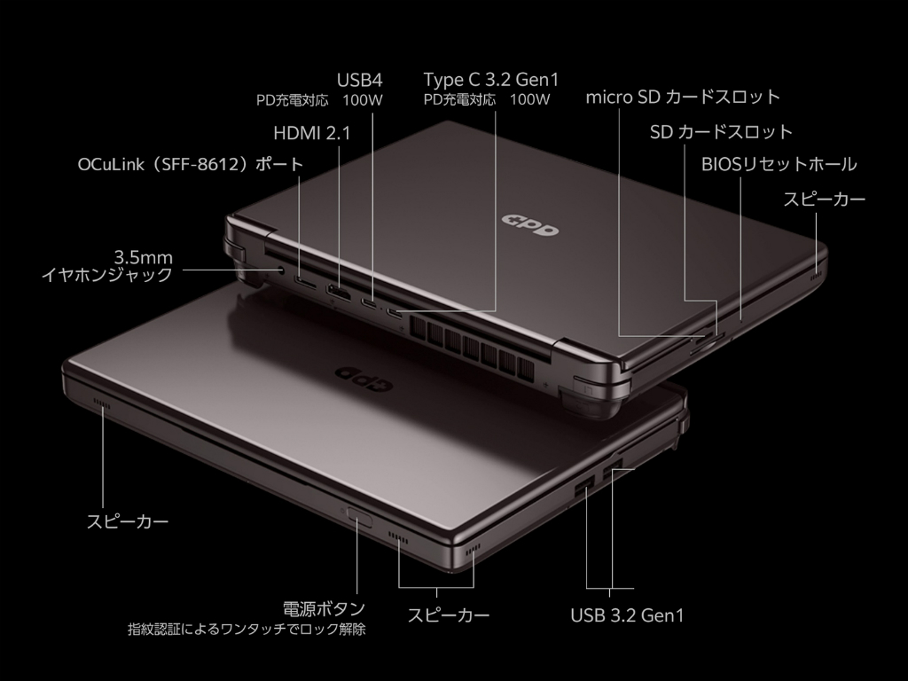 gpd_win_max2_2024_03