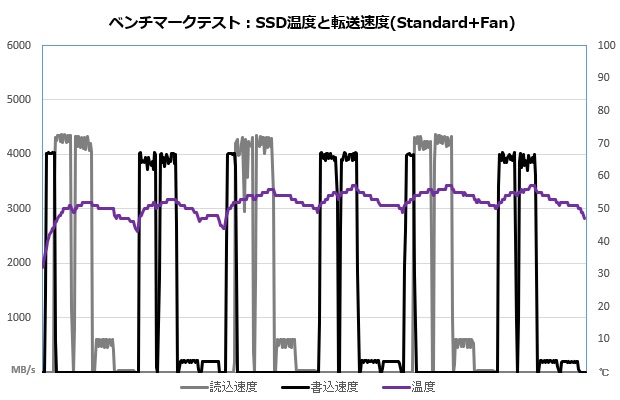 sft4000g_105