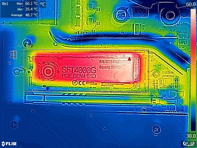 sft4000g_514_flir