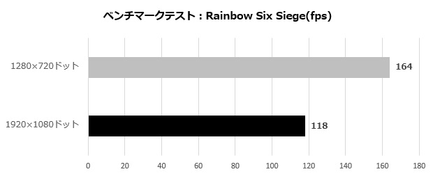 claw_a1m_008_r6s