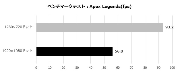 claw_a1m_009_apex