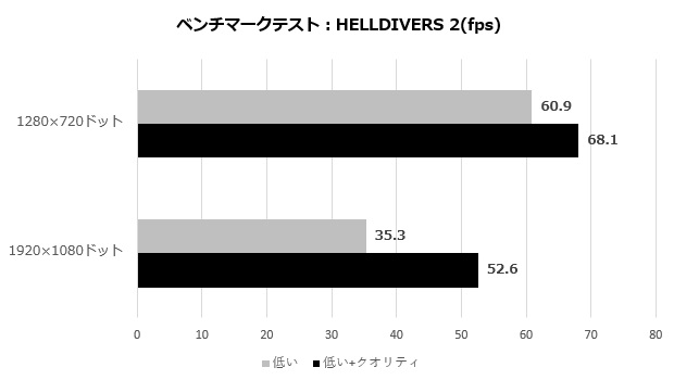 claw_a1m_010_helldiver