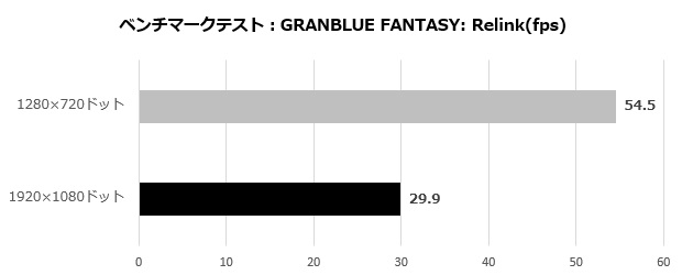 claw_a1m_012_granblue