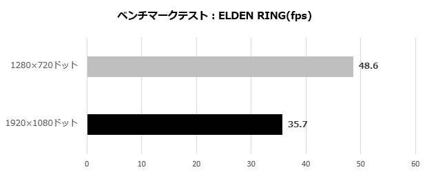 claw_a1m_013_eldenring