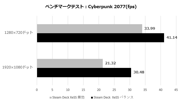 claw_a1m_014_cyberpunk