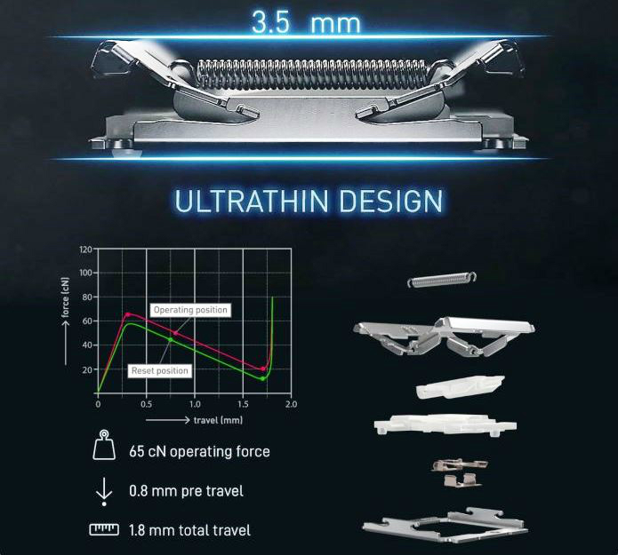 keypulse_elite_07