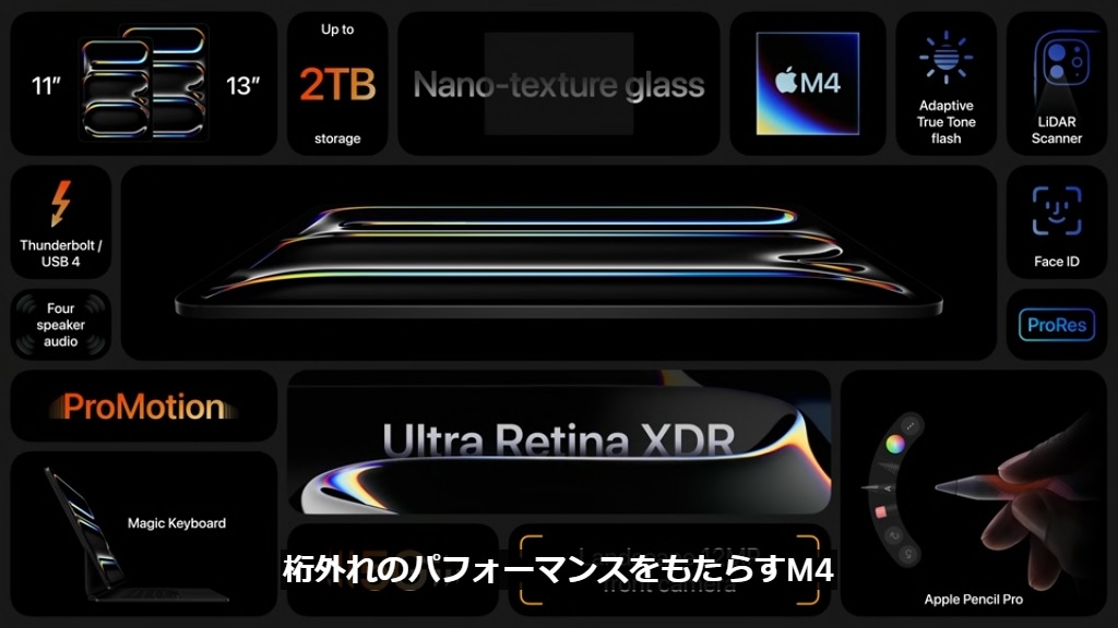 Apple_Event240507_04