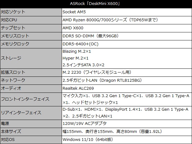 deskmini_x600_001_spec
