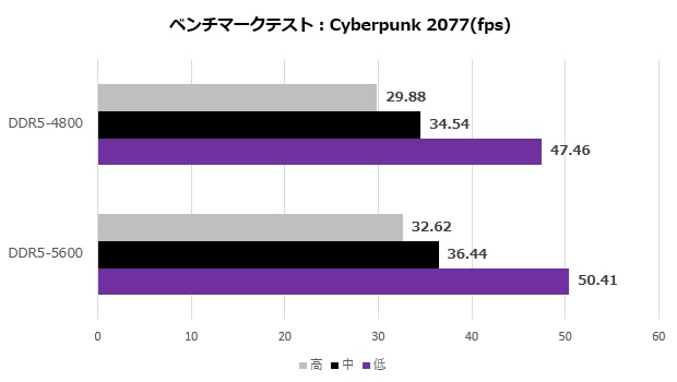 deskmini_x600_106_cyber