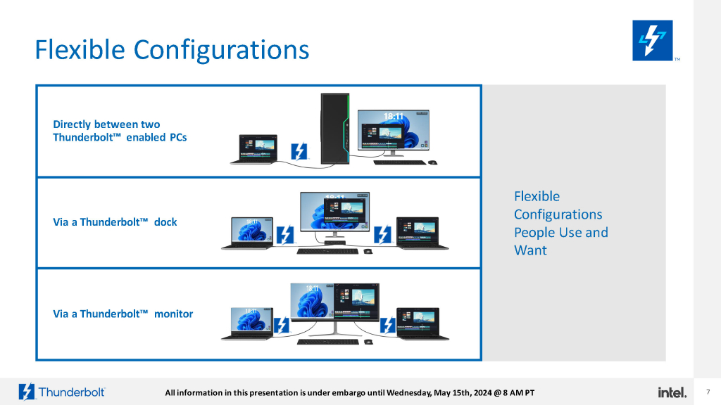 thunderbolt_share_02